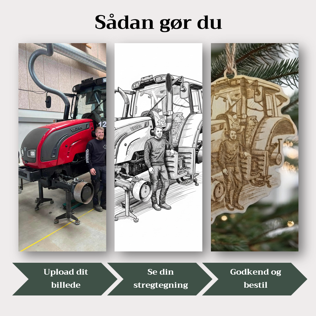 Personligt ophæng med eget billede